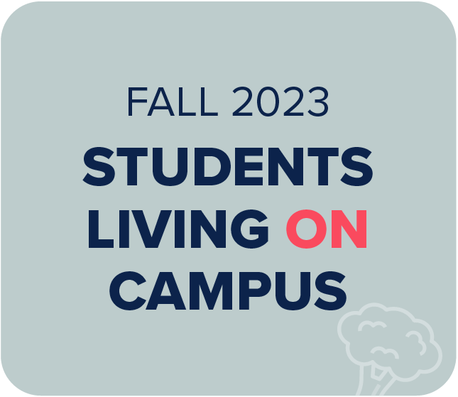 Students Living ON Campus